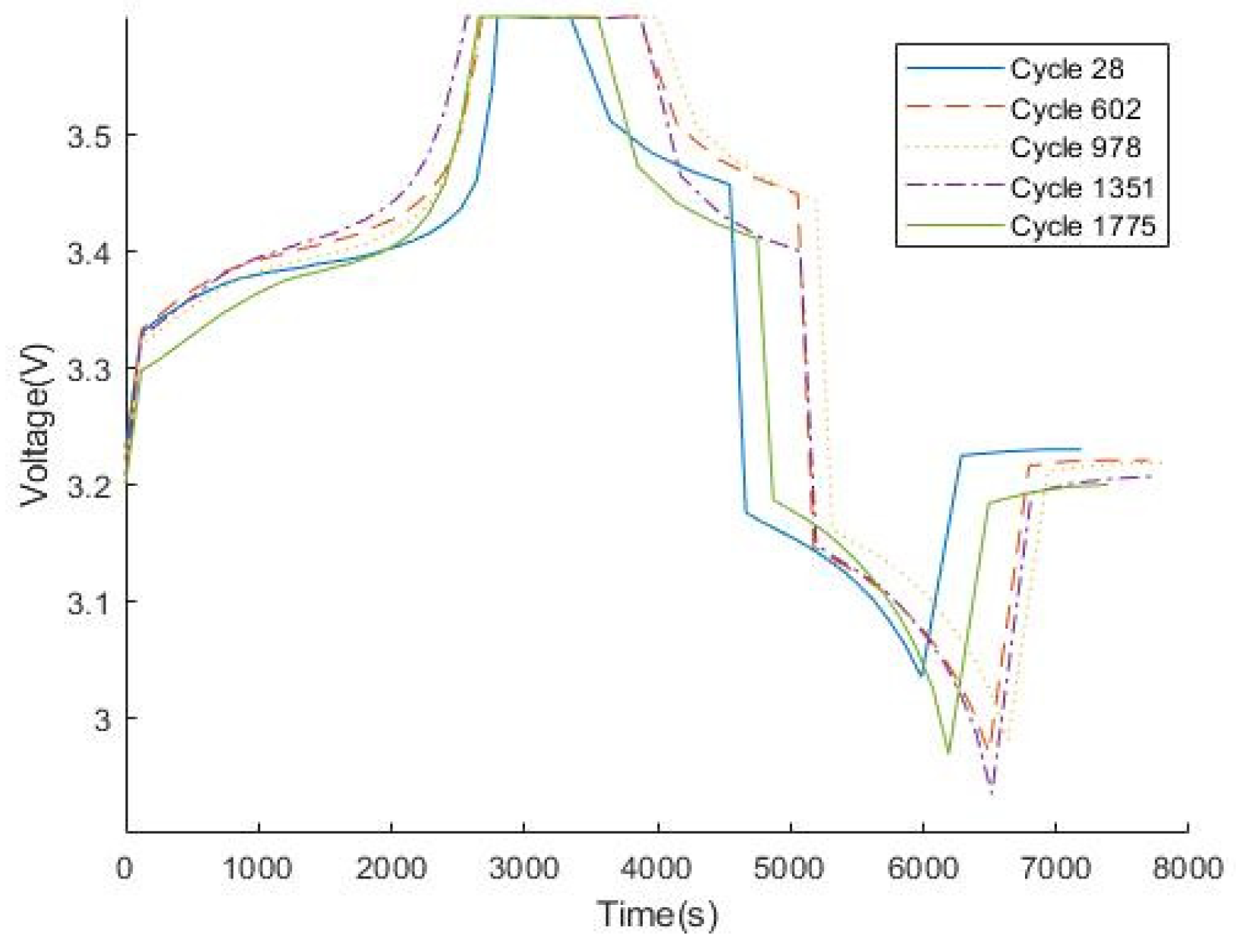 Energies 15 05580 g007 550