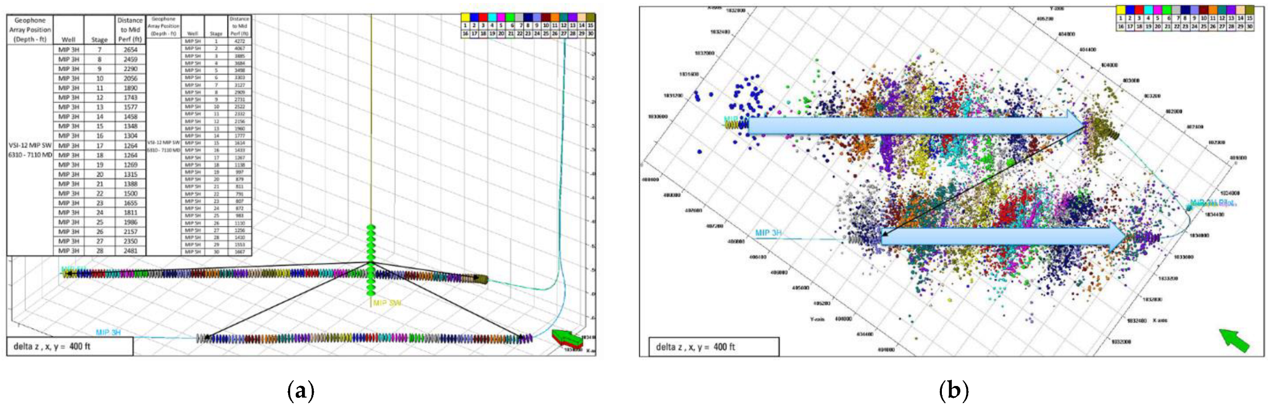 Energies 15 05582 g003