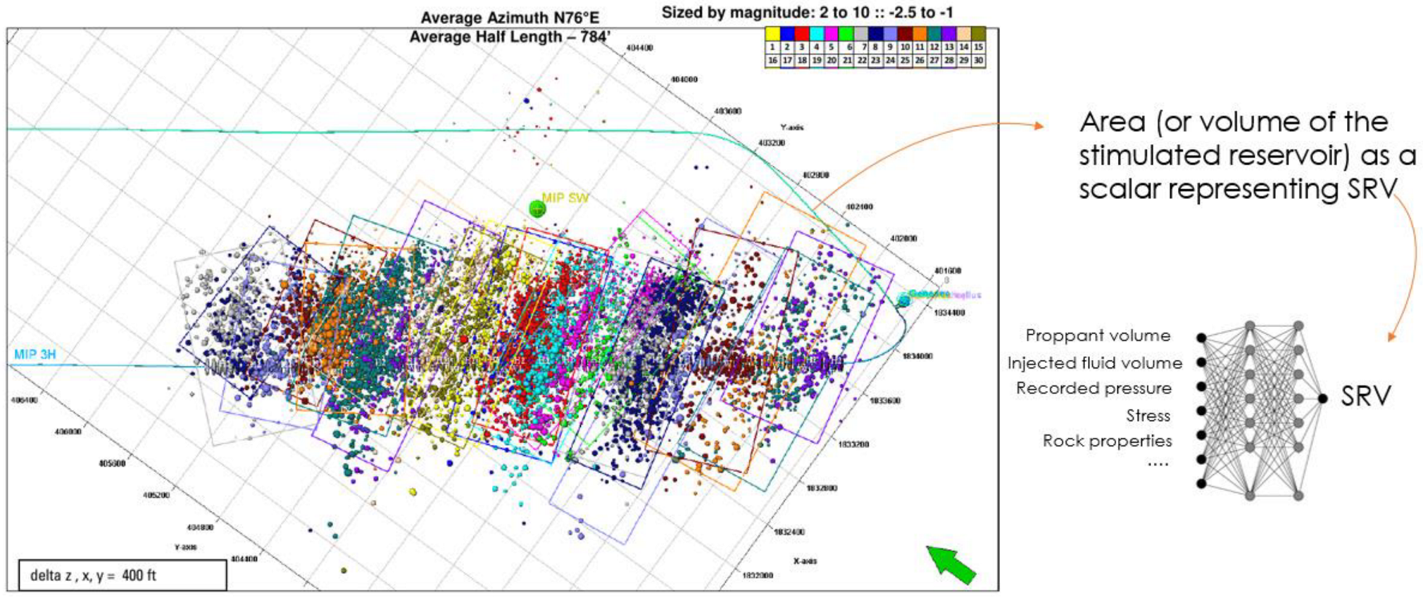 Energies 15 05582 g004