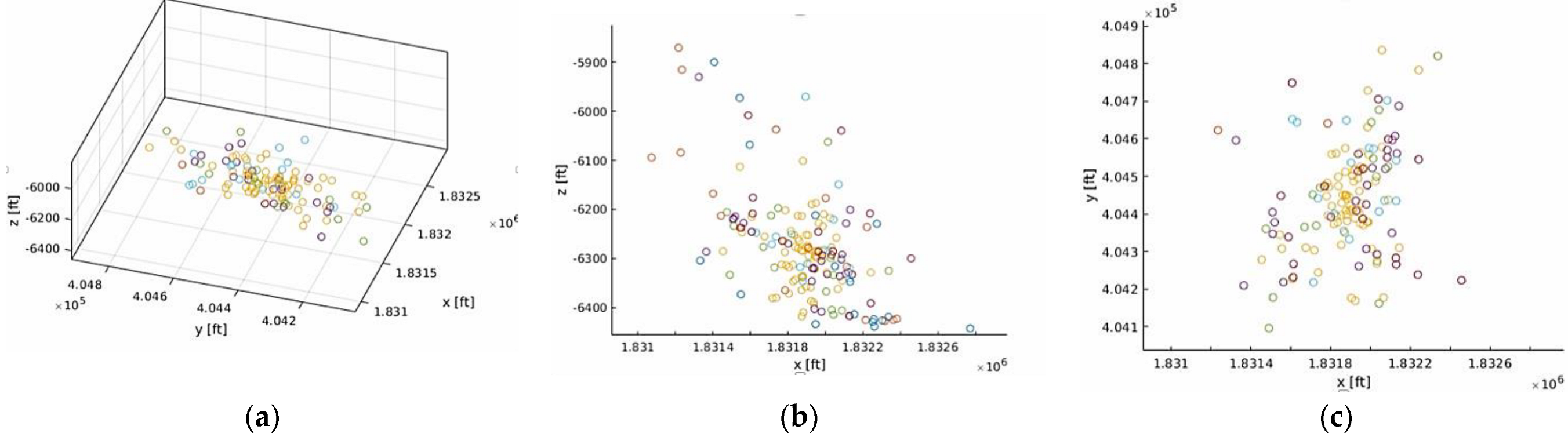 Energies 15 05582 g005