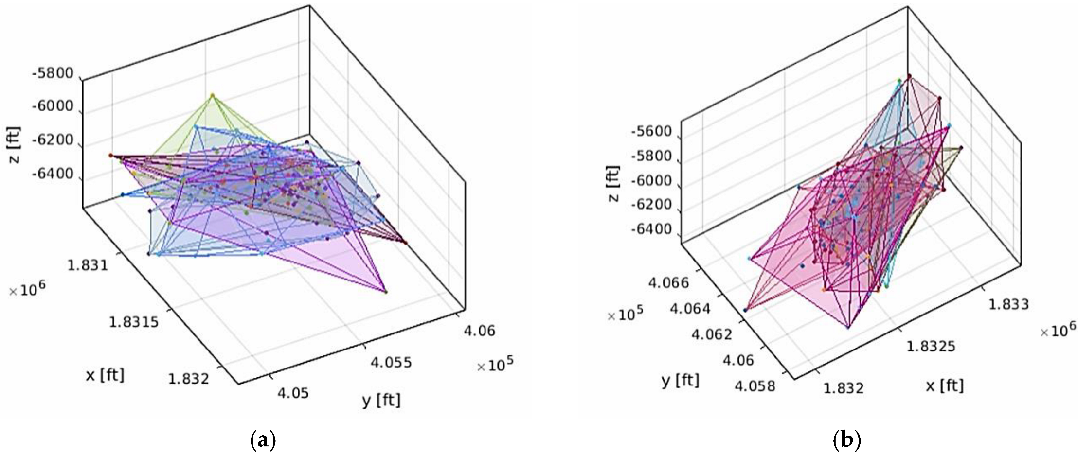 Energies 15 05582 g006