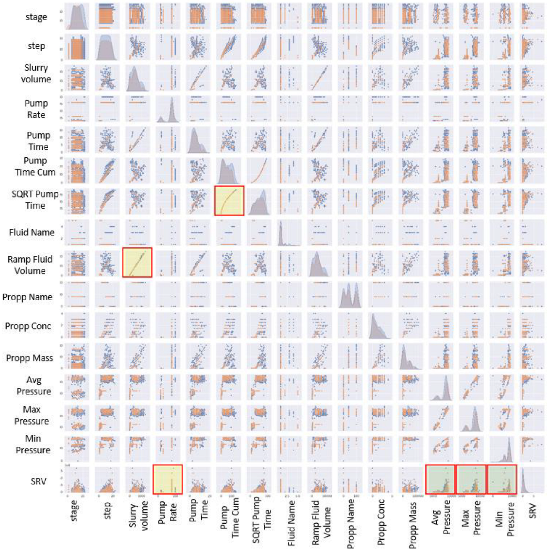 Energies 15 05582 g007