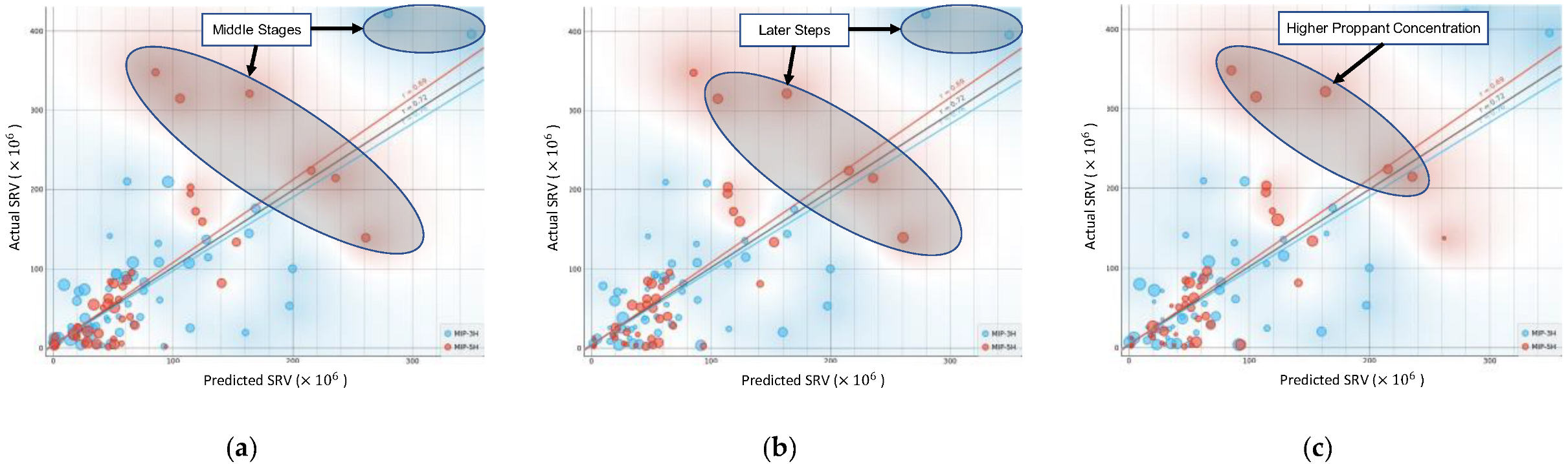 Energies 15 05582 g013