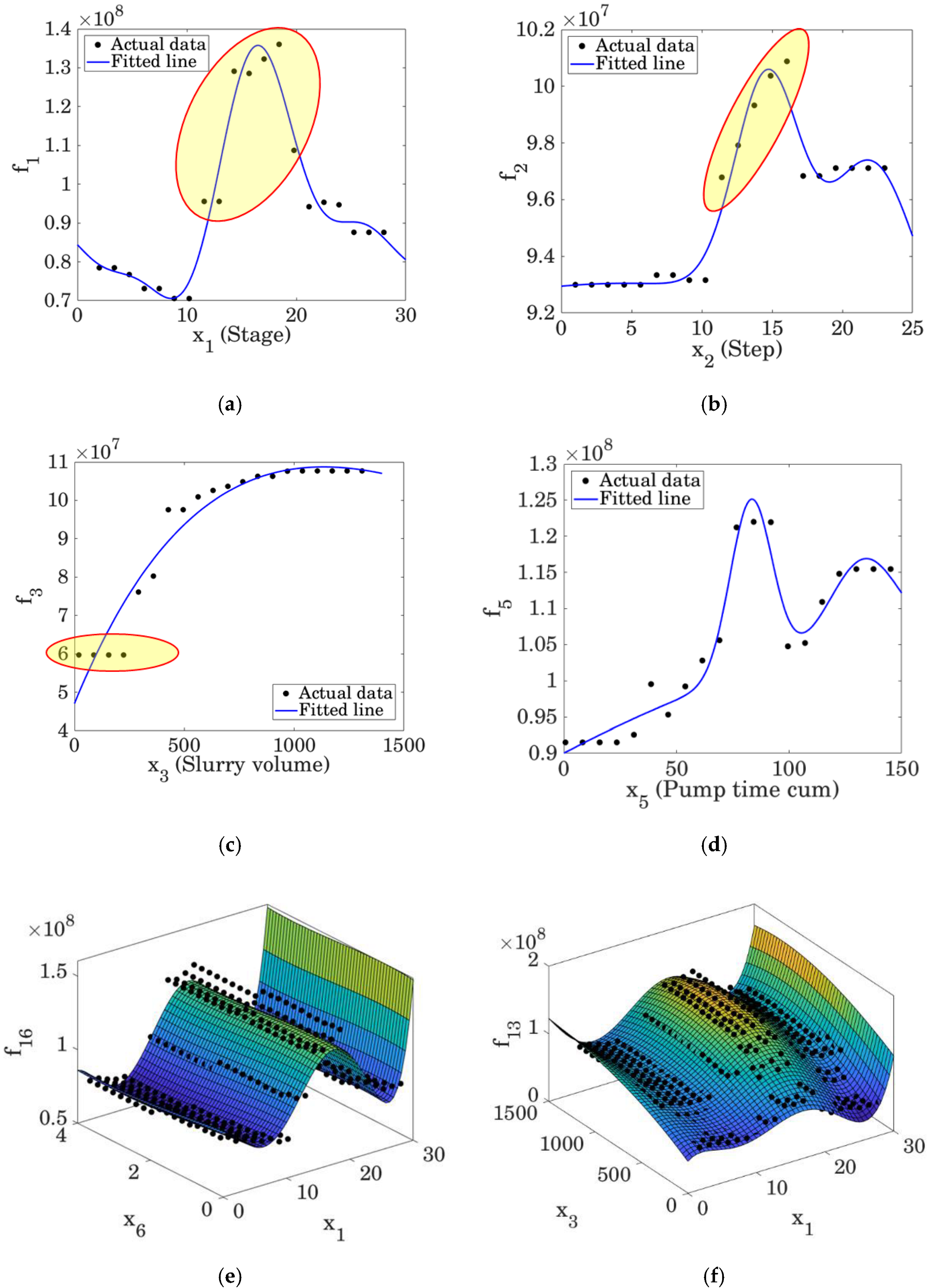 Energies 15 05582 g015