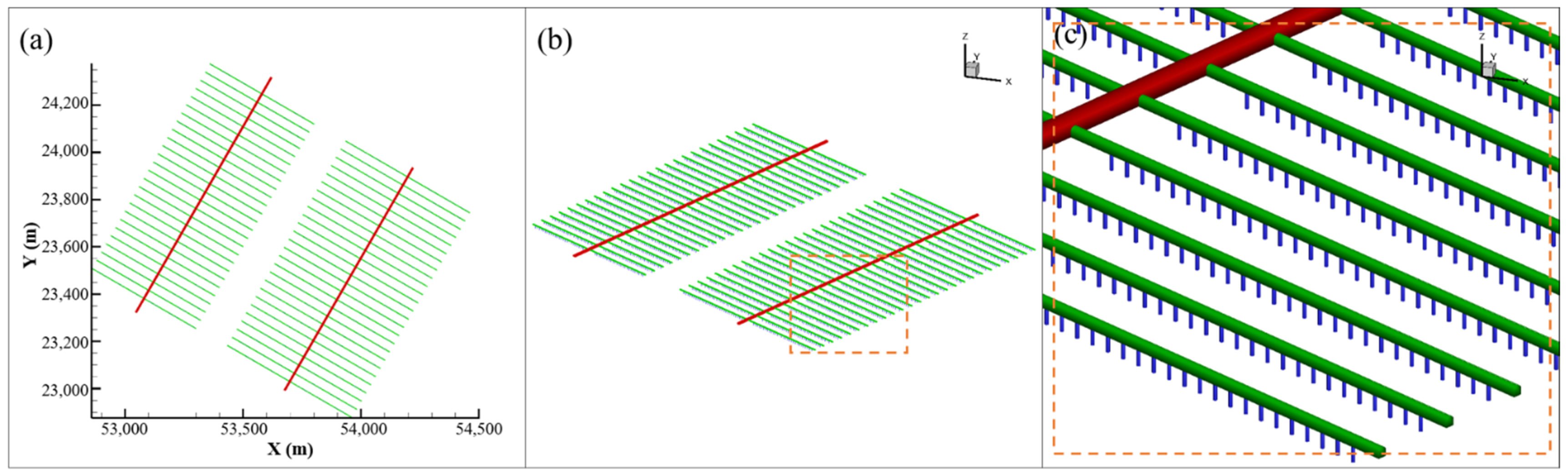 Energies 15 05585 g002 550