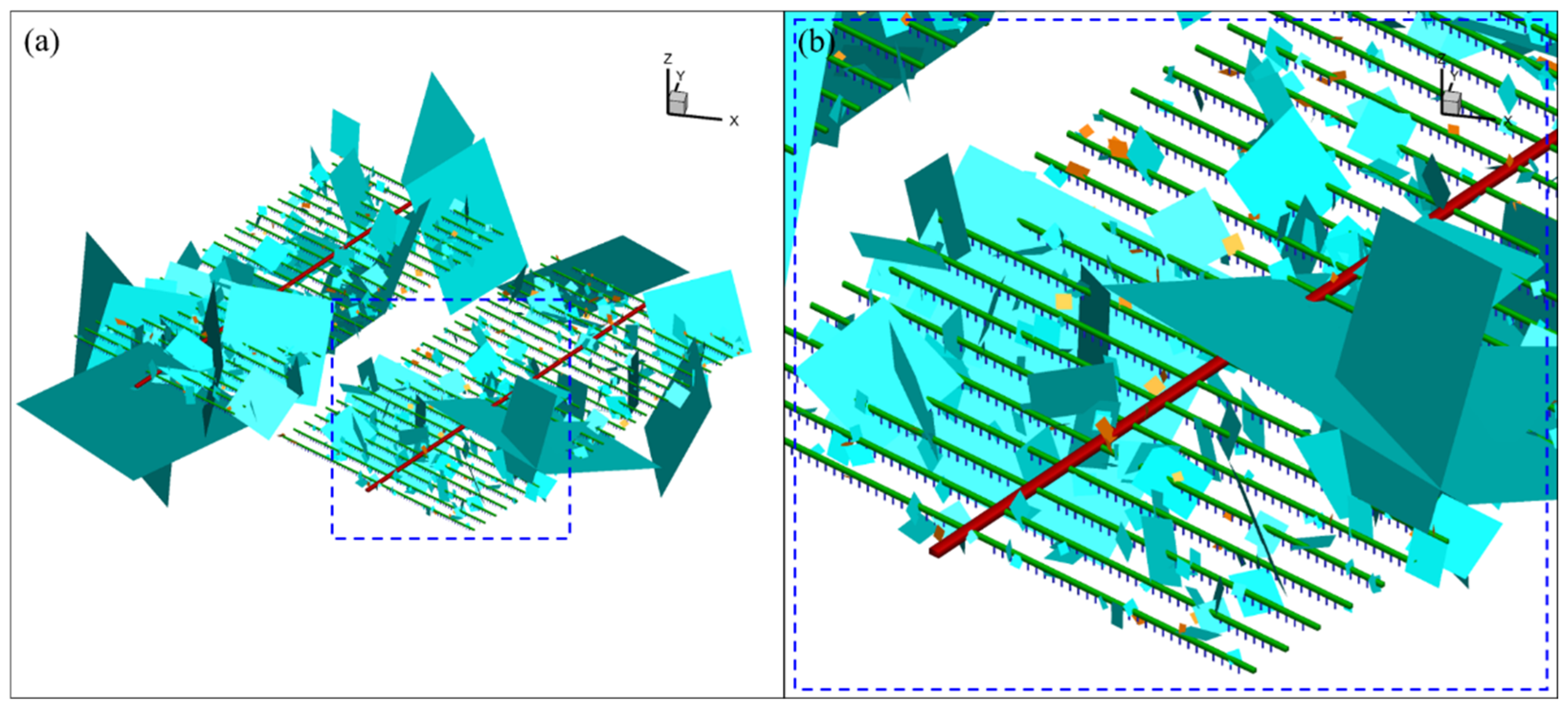Energies 15 05585 g005 550
