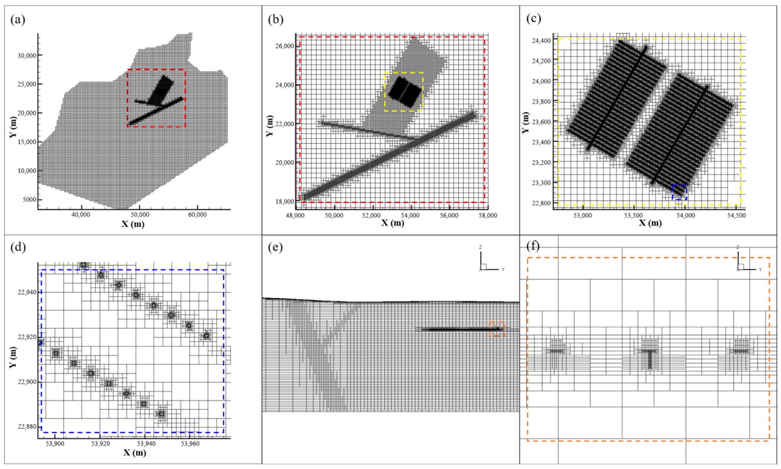Energies 15 05585 g007 550