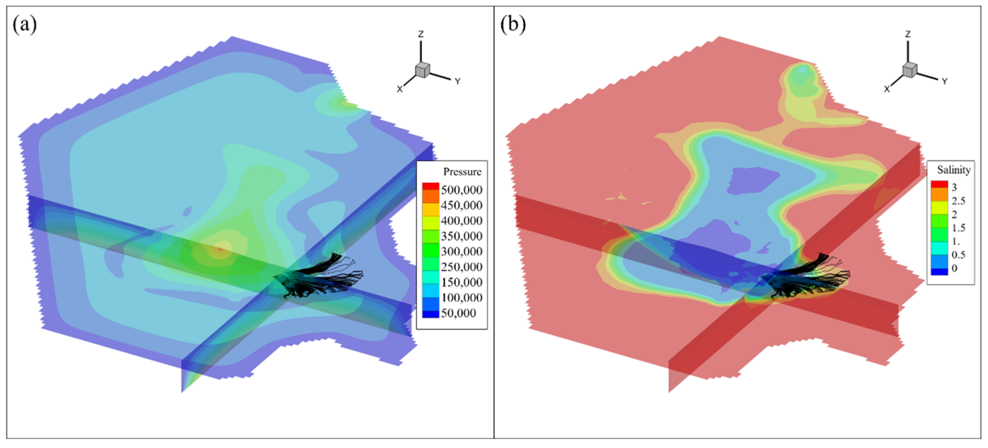 Energies 15 05585 g009 550