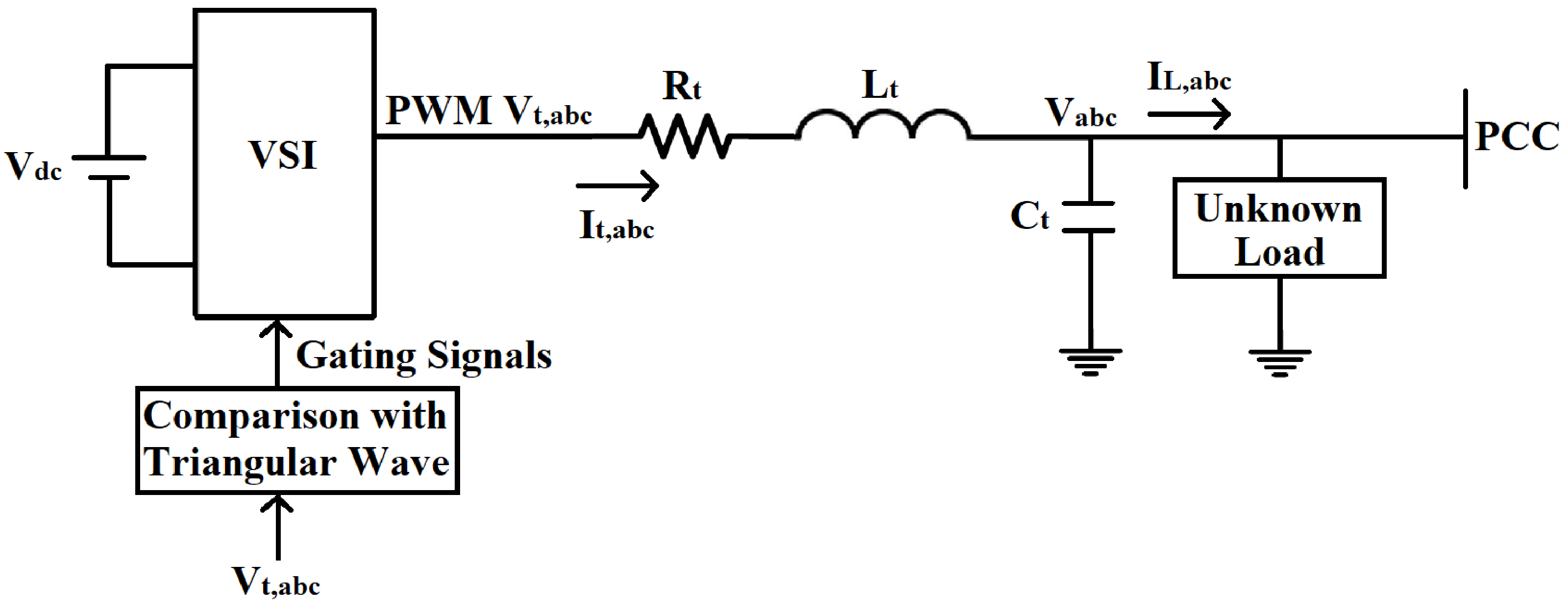 Energies 15 05586 g001