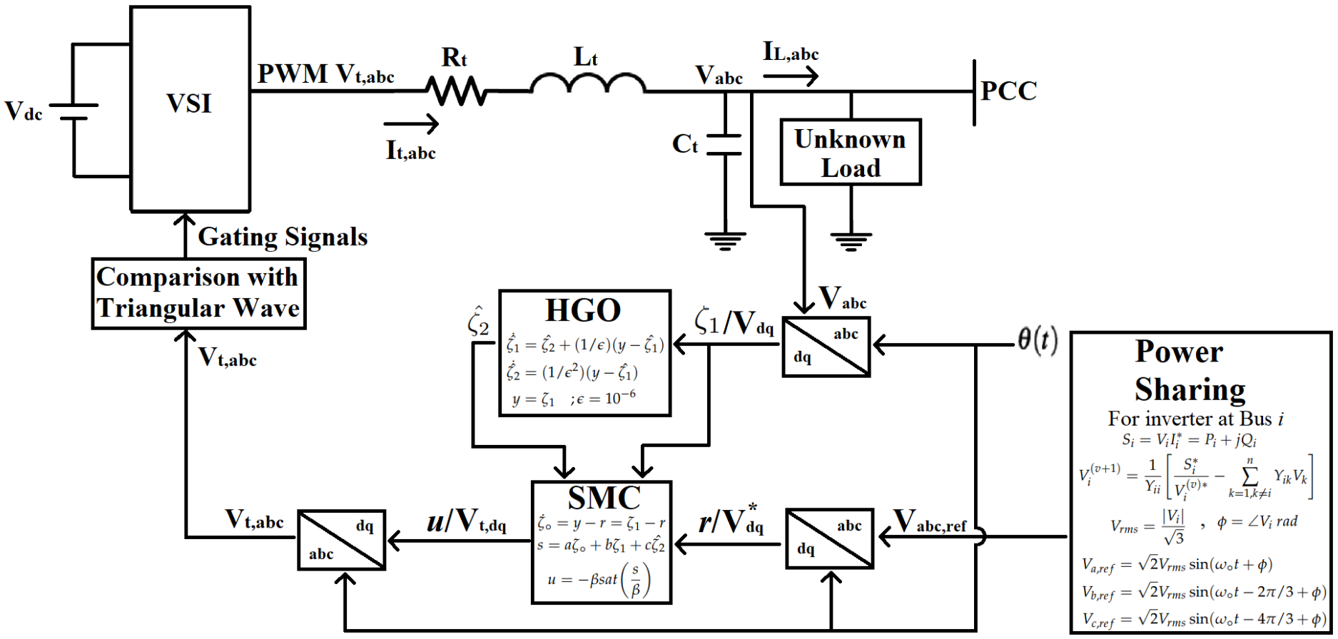 Energies 15 05586 g002