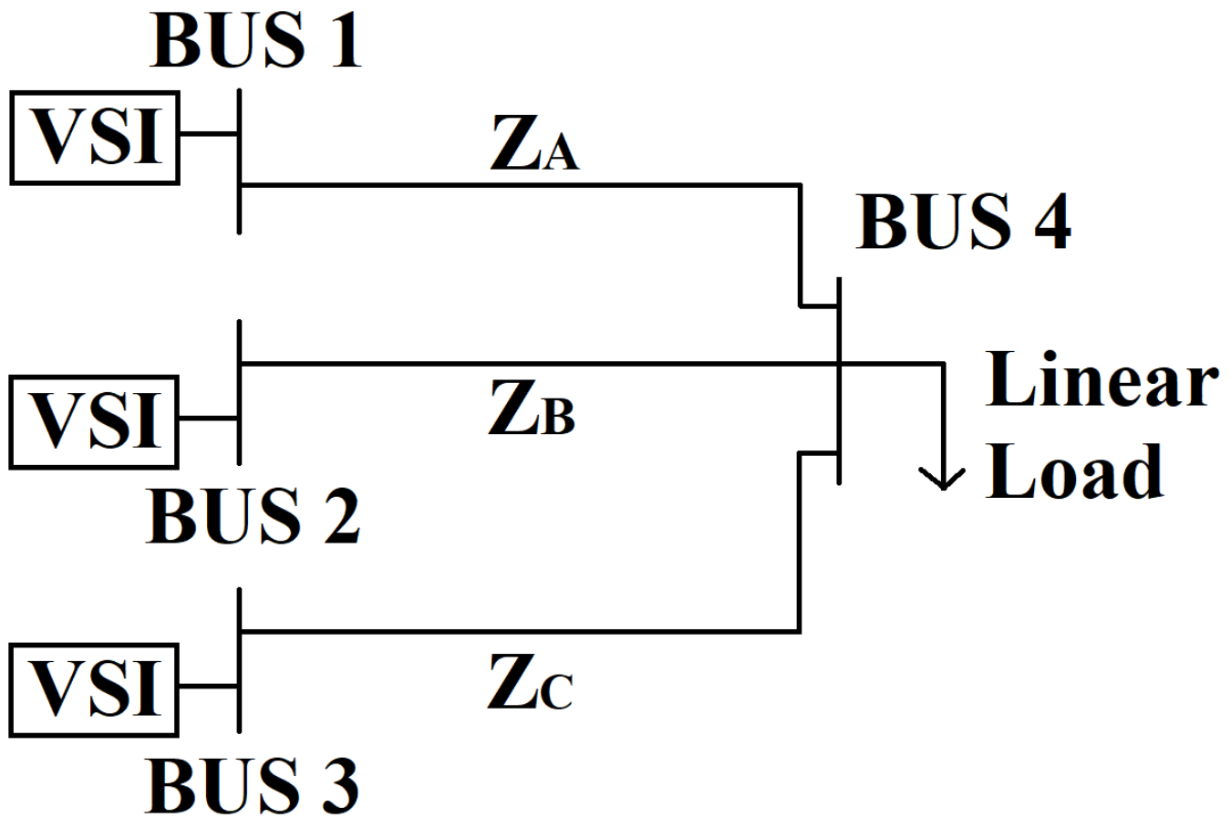 Energies 15 05586 g003