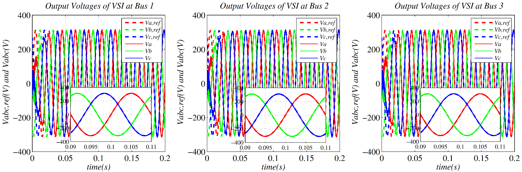 Energies 15 05586 g004