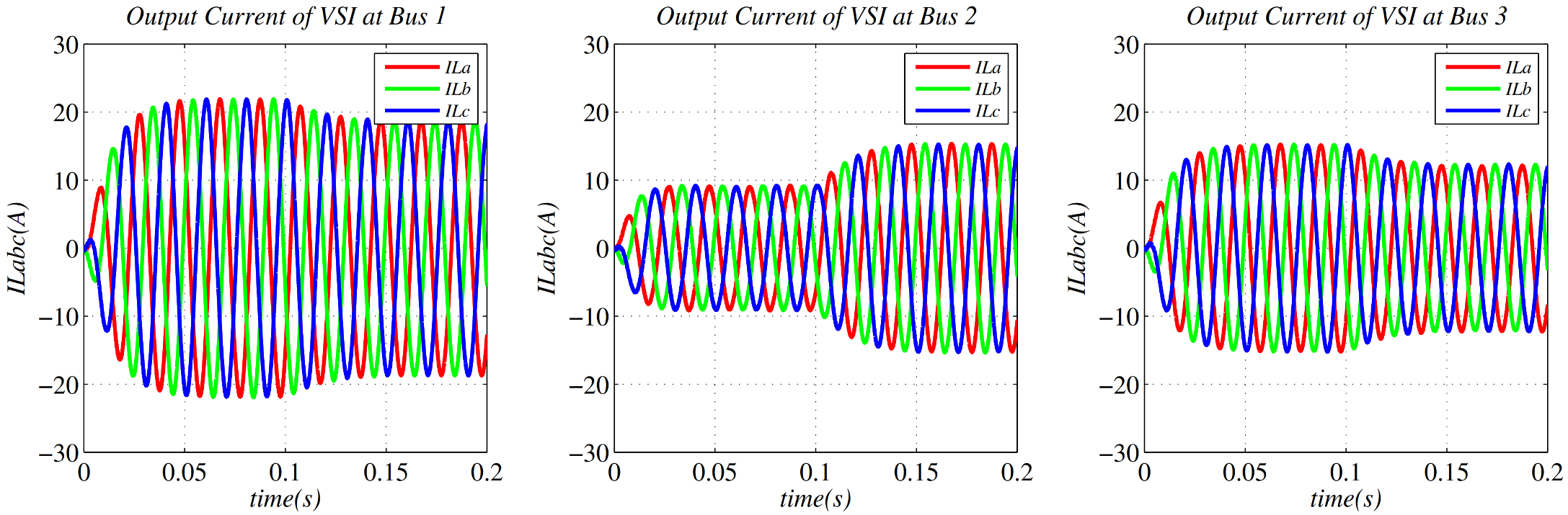Energies 15 05586 g005