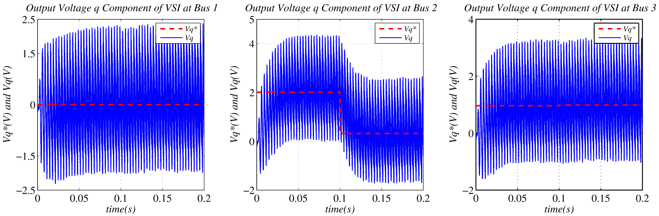 Energies 15 05586 g007