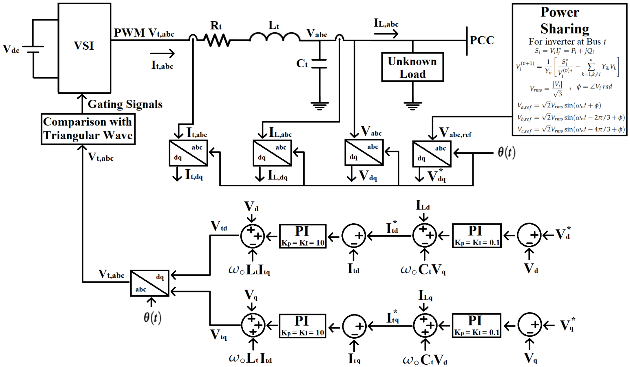 Energies 15 05586 g009