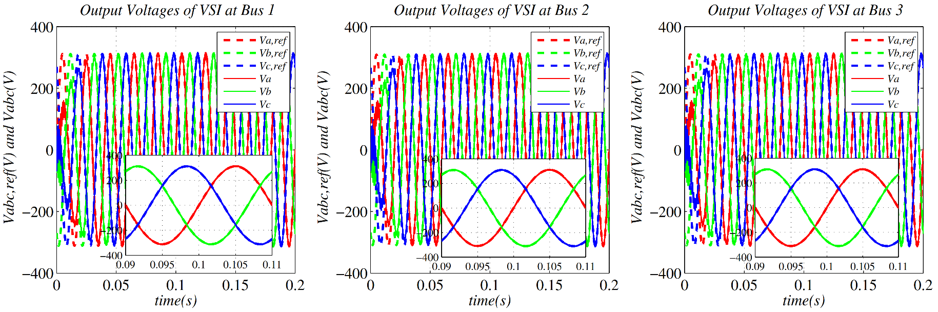 Energies 15 05586 g015