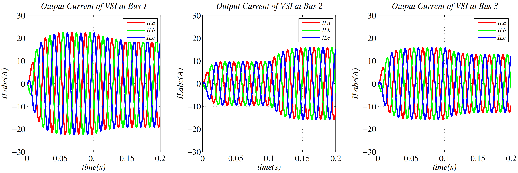 Energies 15 05586 g016