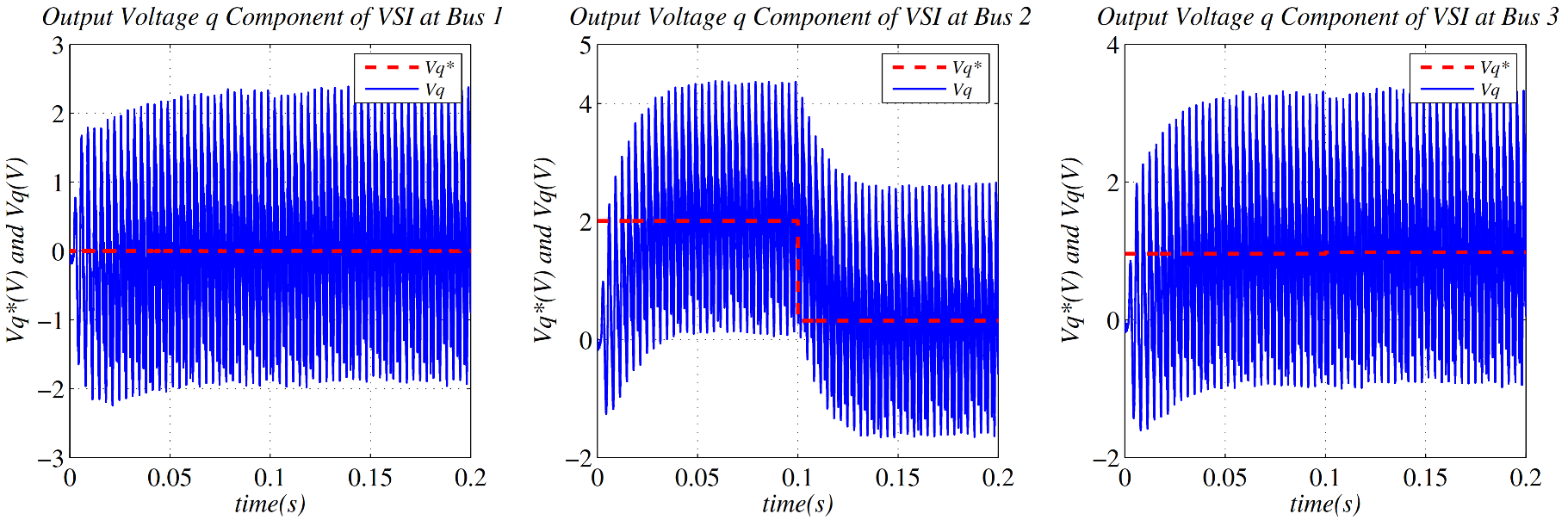 Energies 15 05586 g018