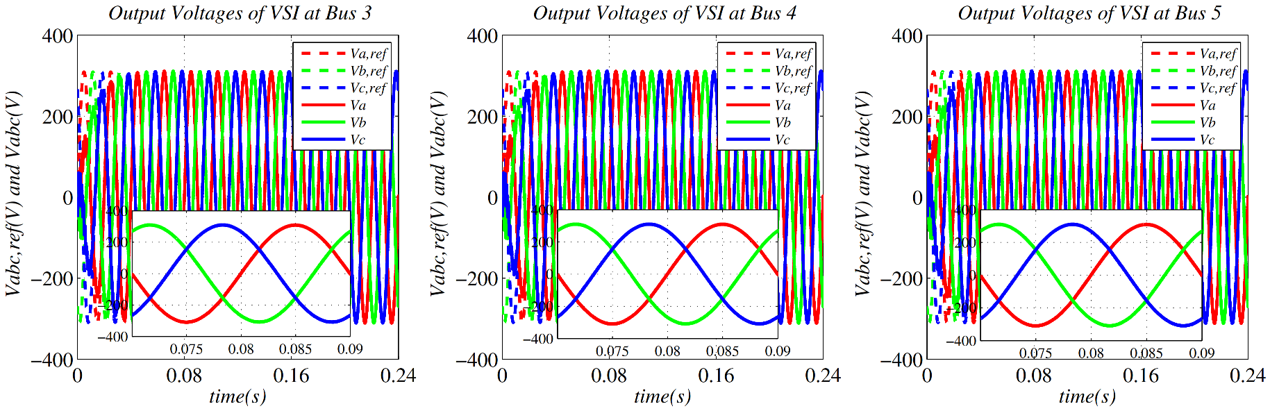 Energies 15 05586 g021