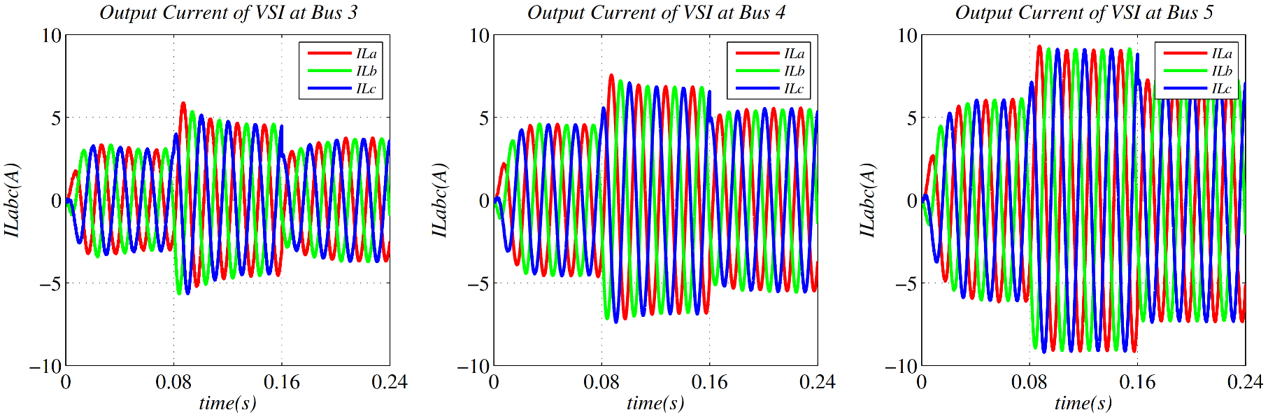 Energies 15 05586 g022
