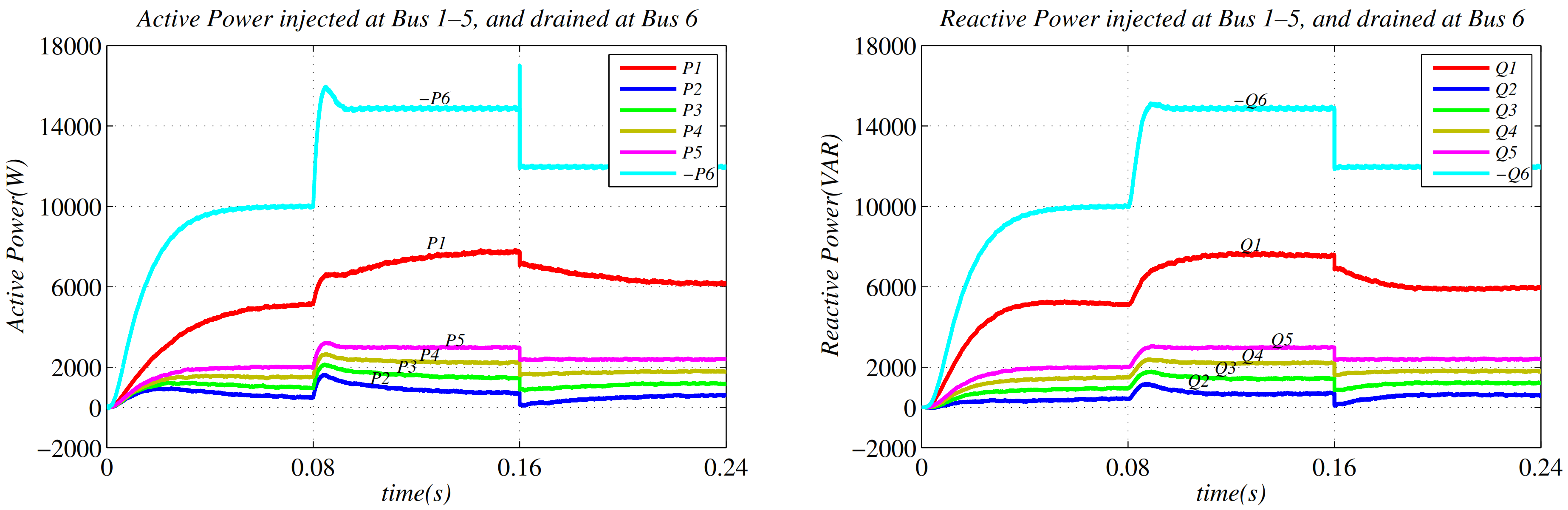 Energies 15 05586 g023