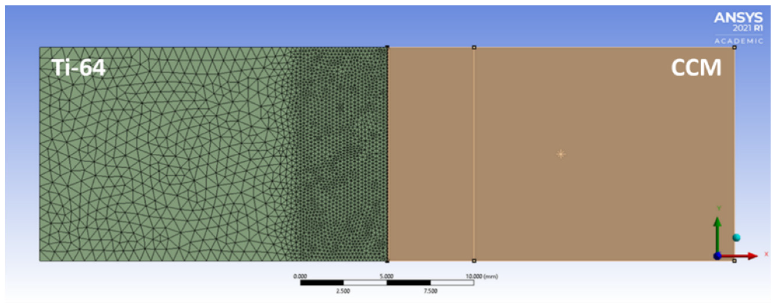 Energies 15 05588 g003 550