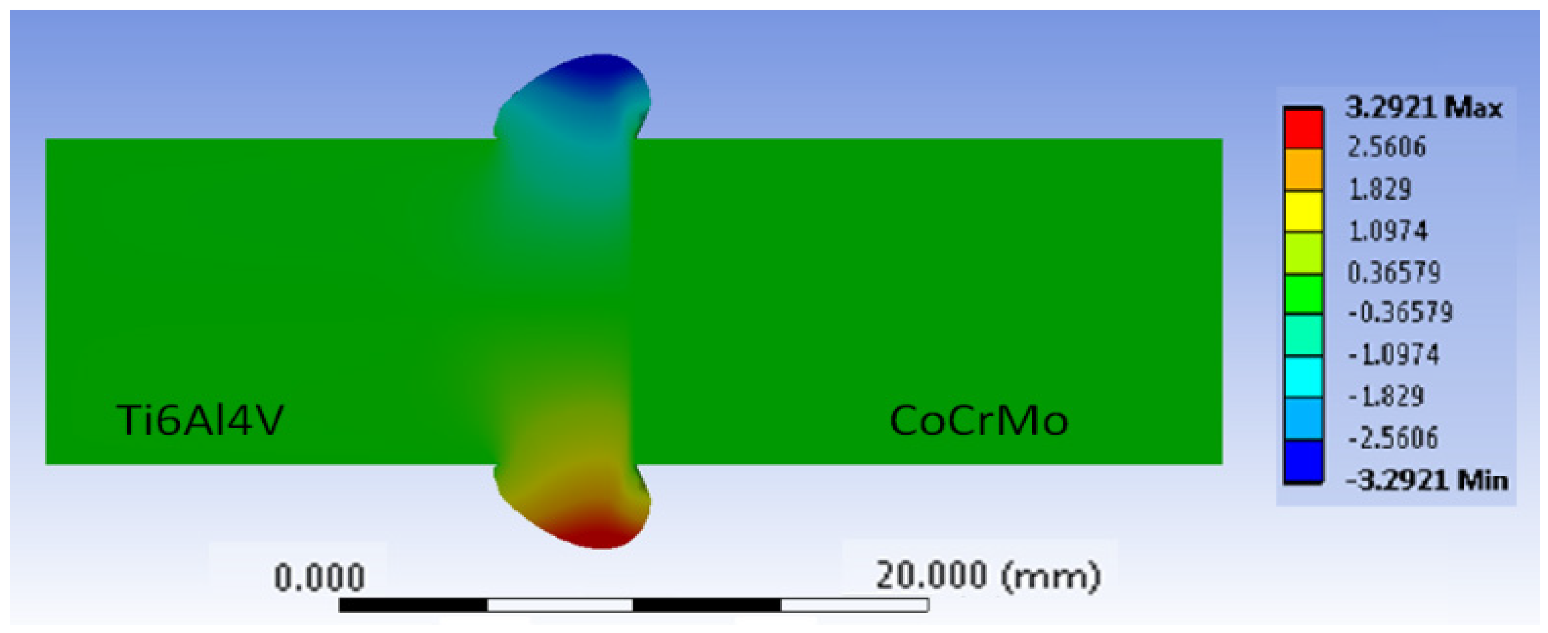 Energies 15 05588 g012 550