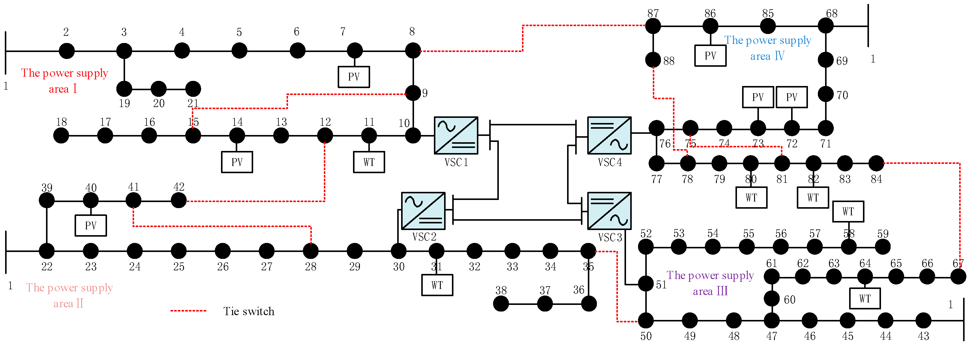 Energies 15 05589 g006