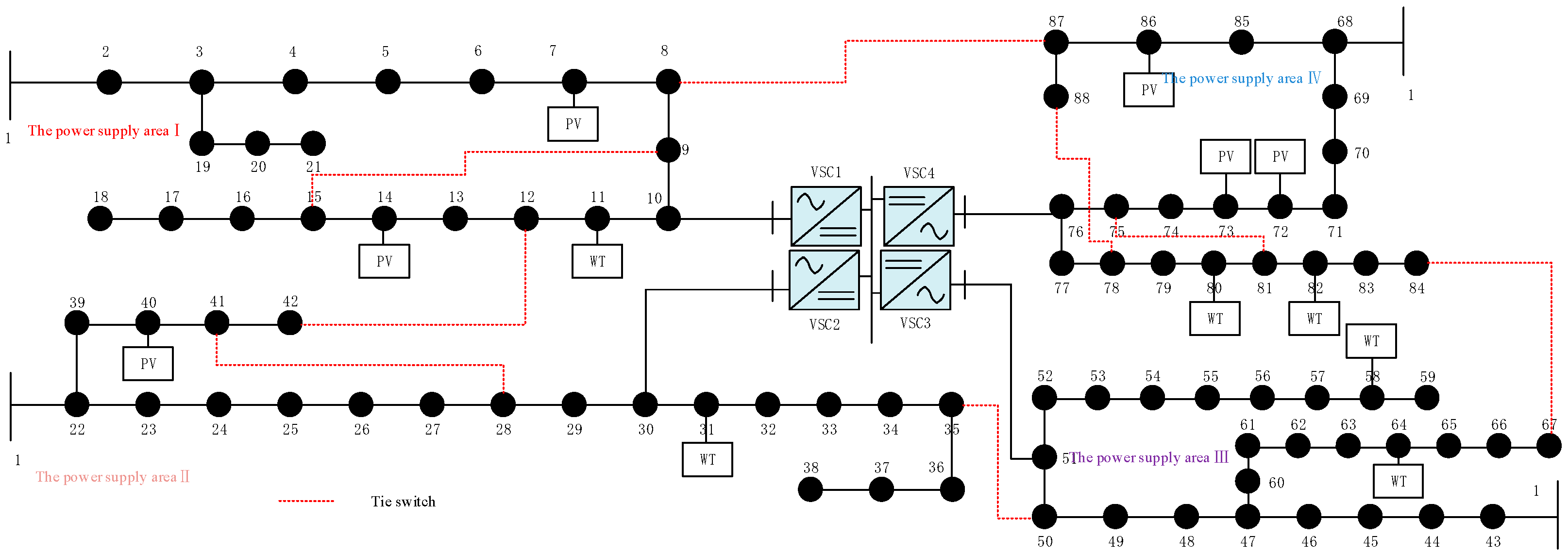 Energies 15 05589 g008