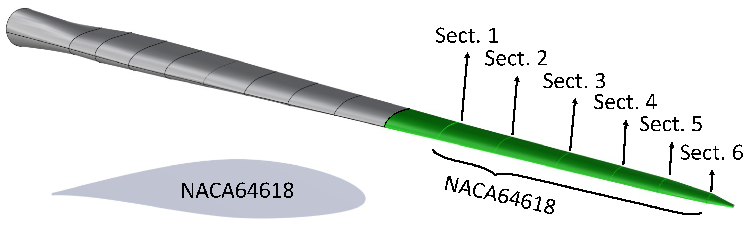 Energies 15 05593 g003