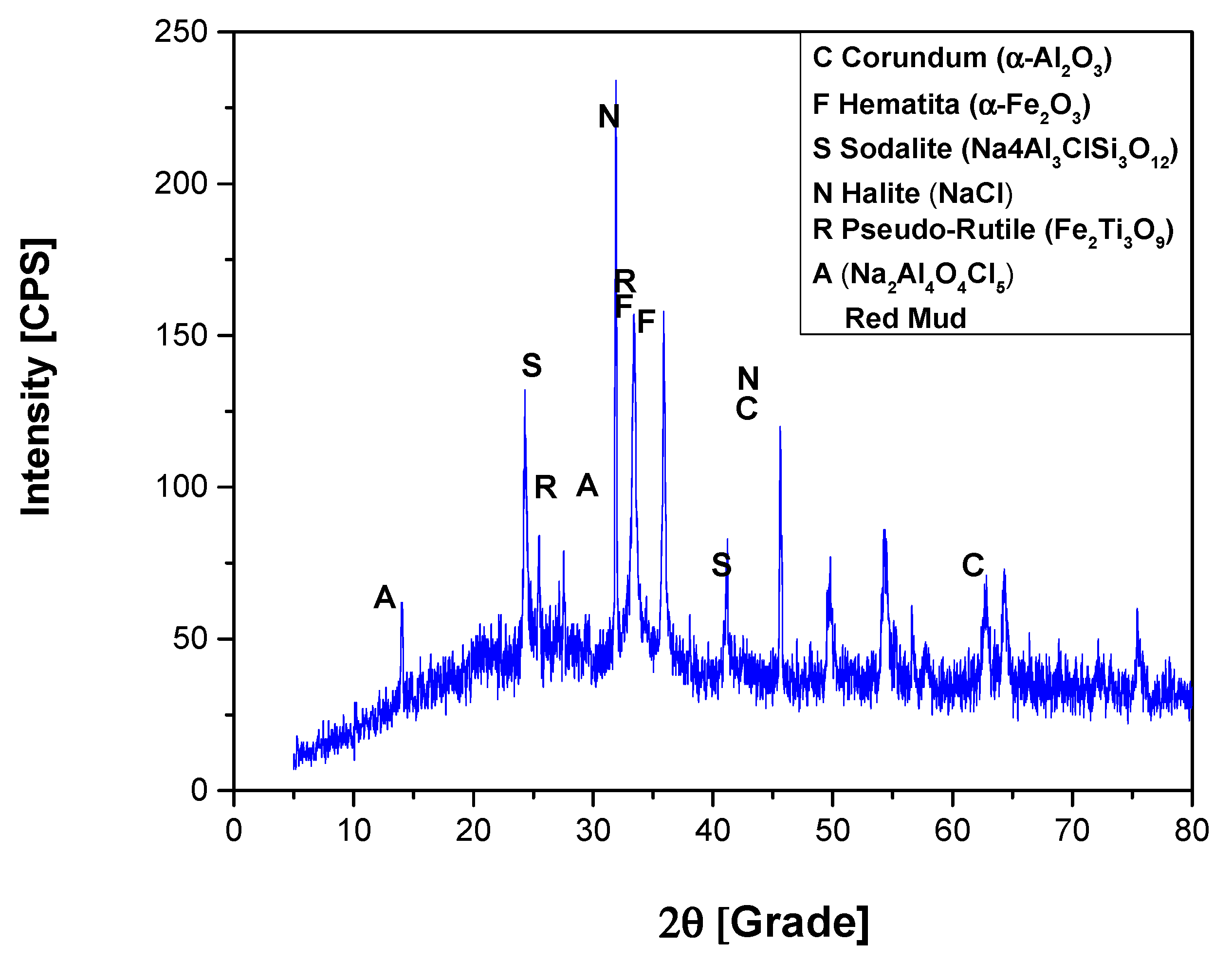 Energies 15 05595 g009