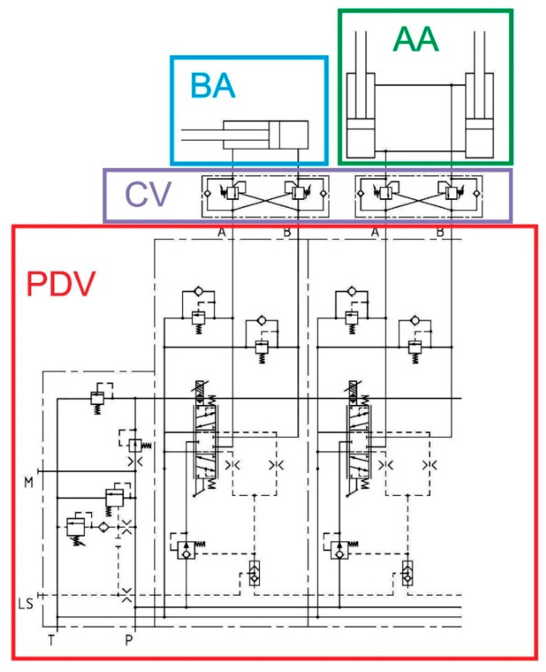 Energies 15 05596 g003