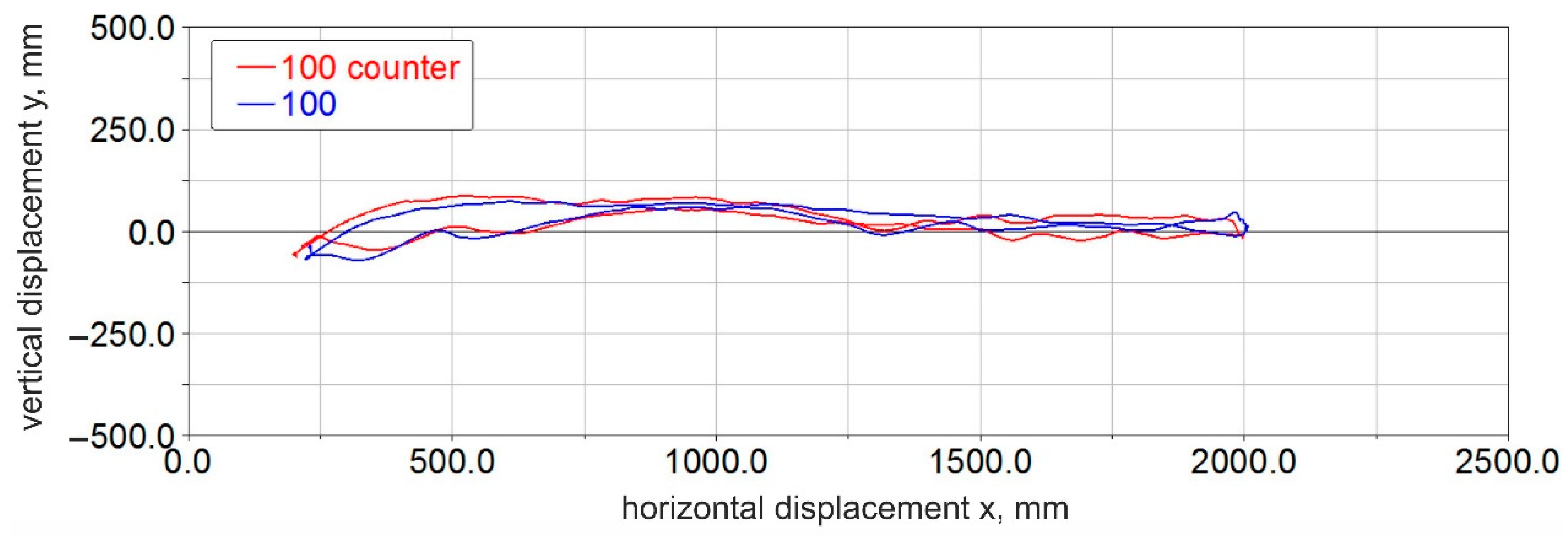 Energies 15 05596 g010