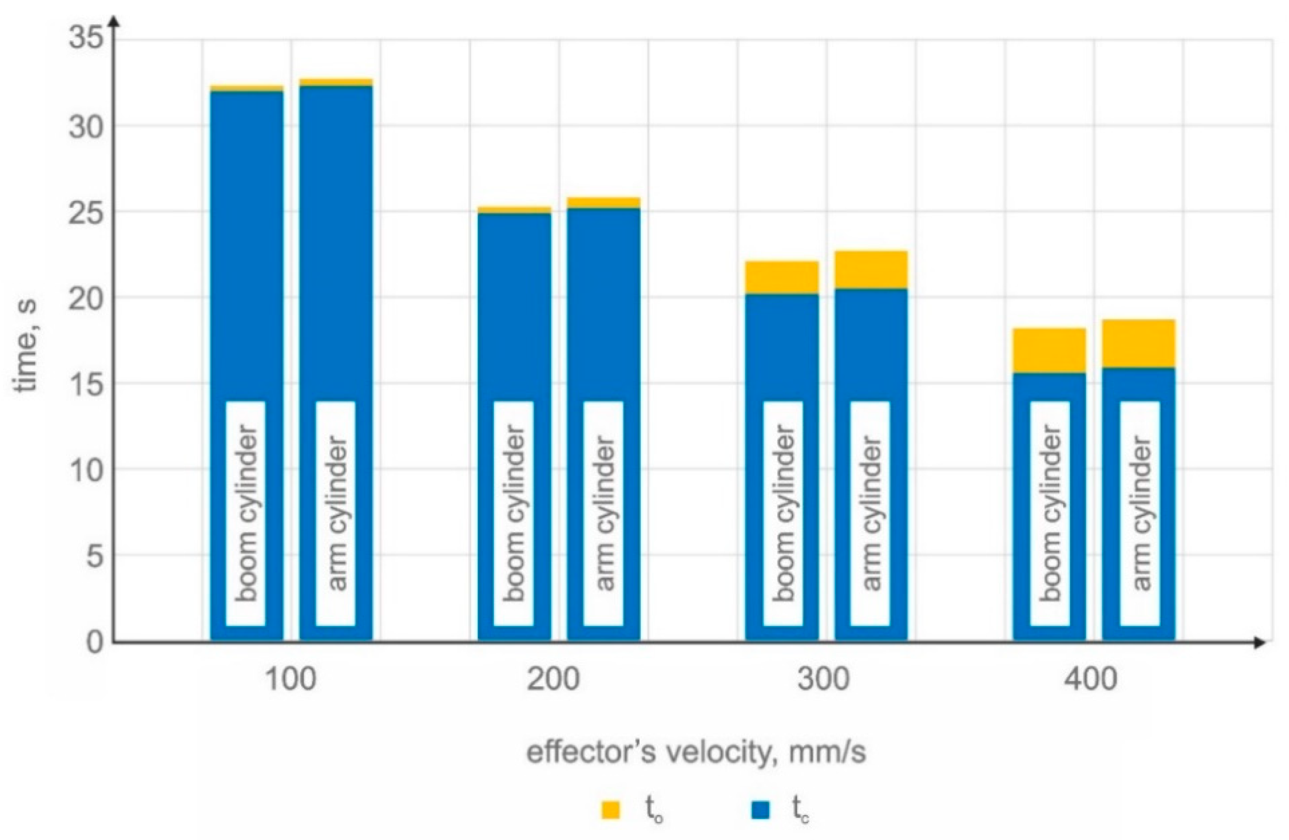 Energies 15 05596 g023
