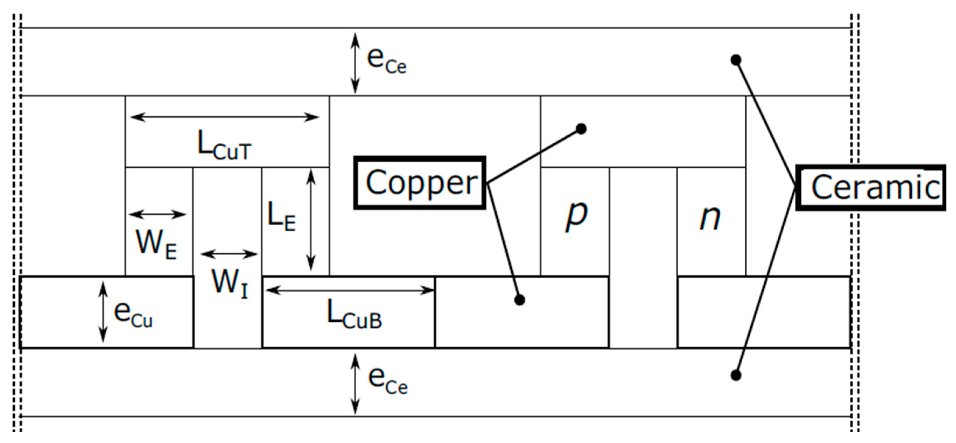Energies 15 05597 g002