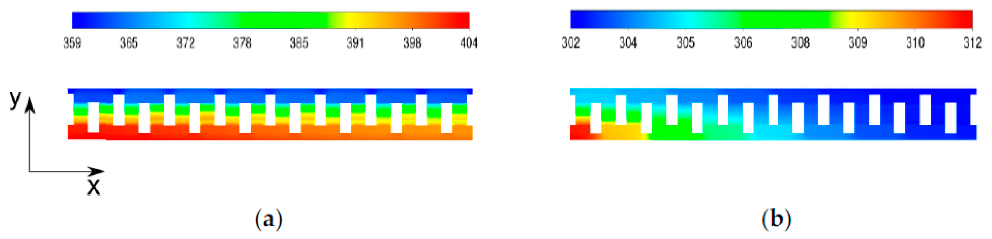 Energies 15 05597 g009