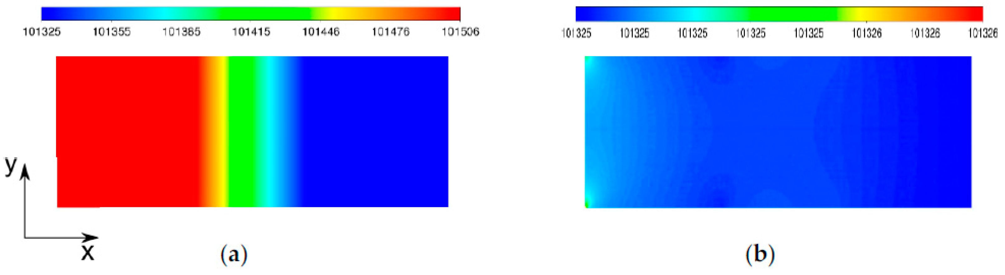 Energies 15 05597 g011