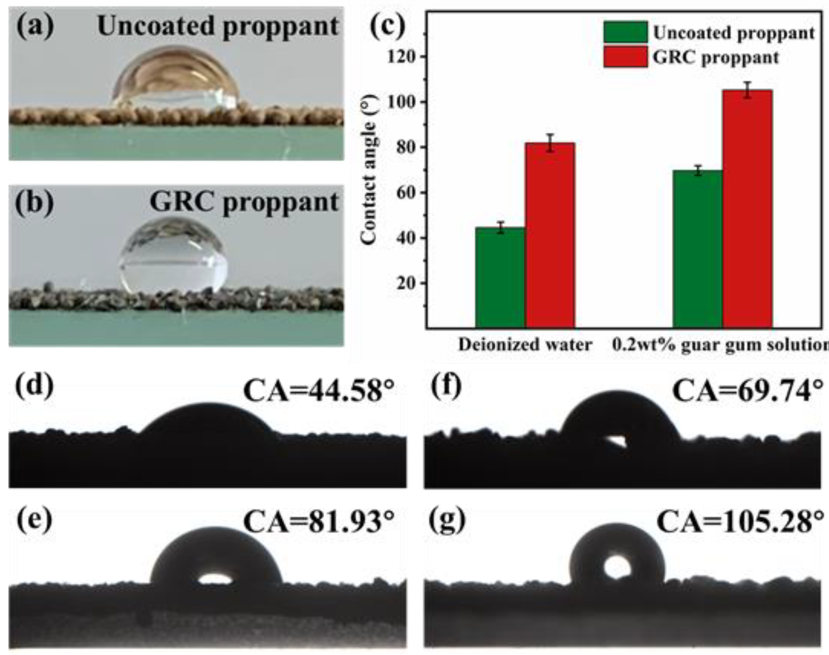 Energies 15 05599 g004