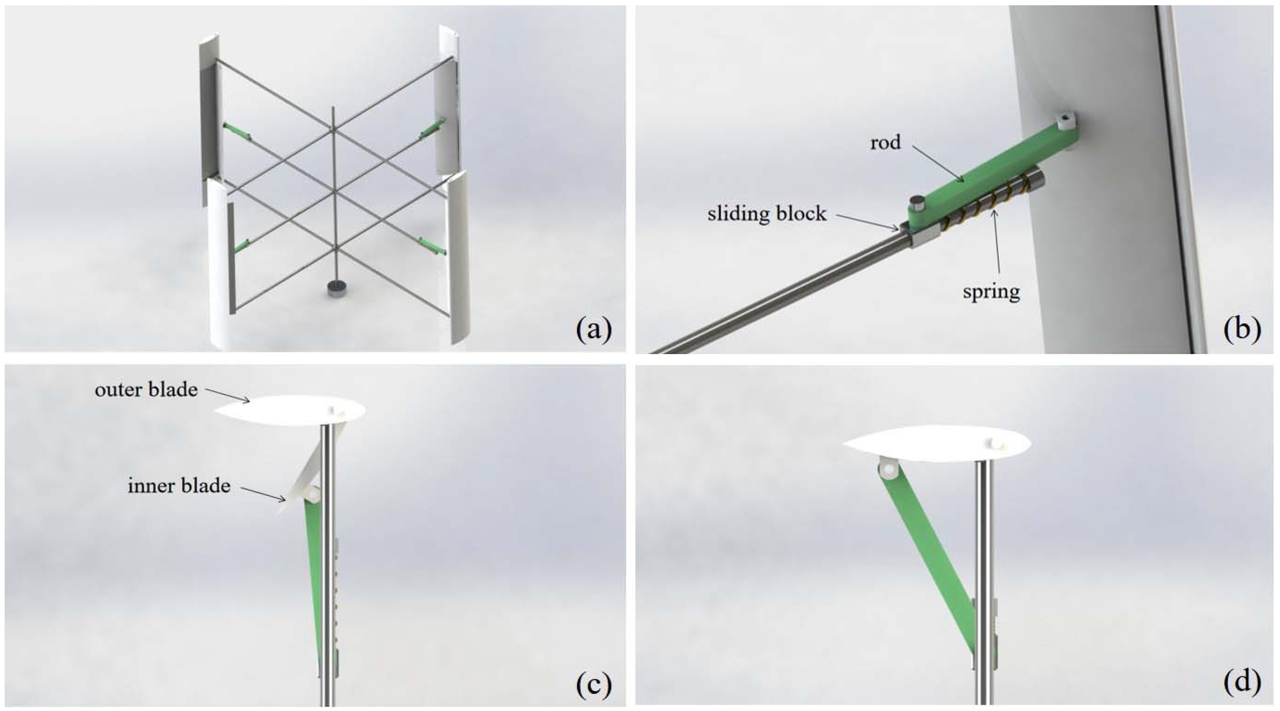 Energies 15 05600 g001