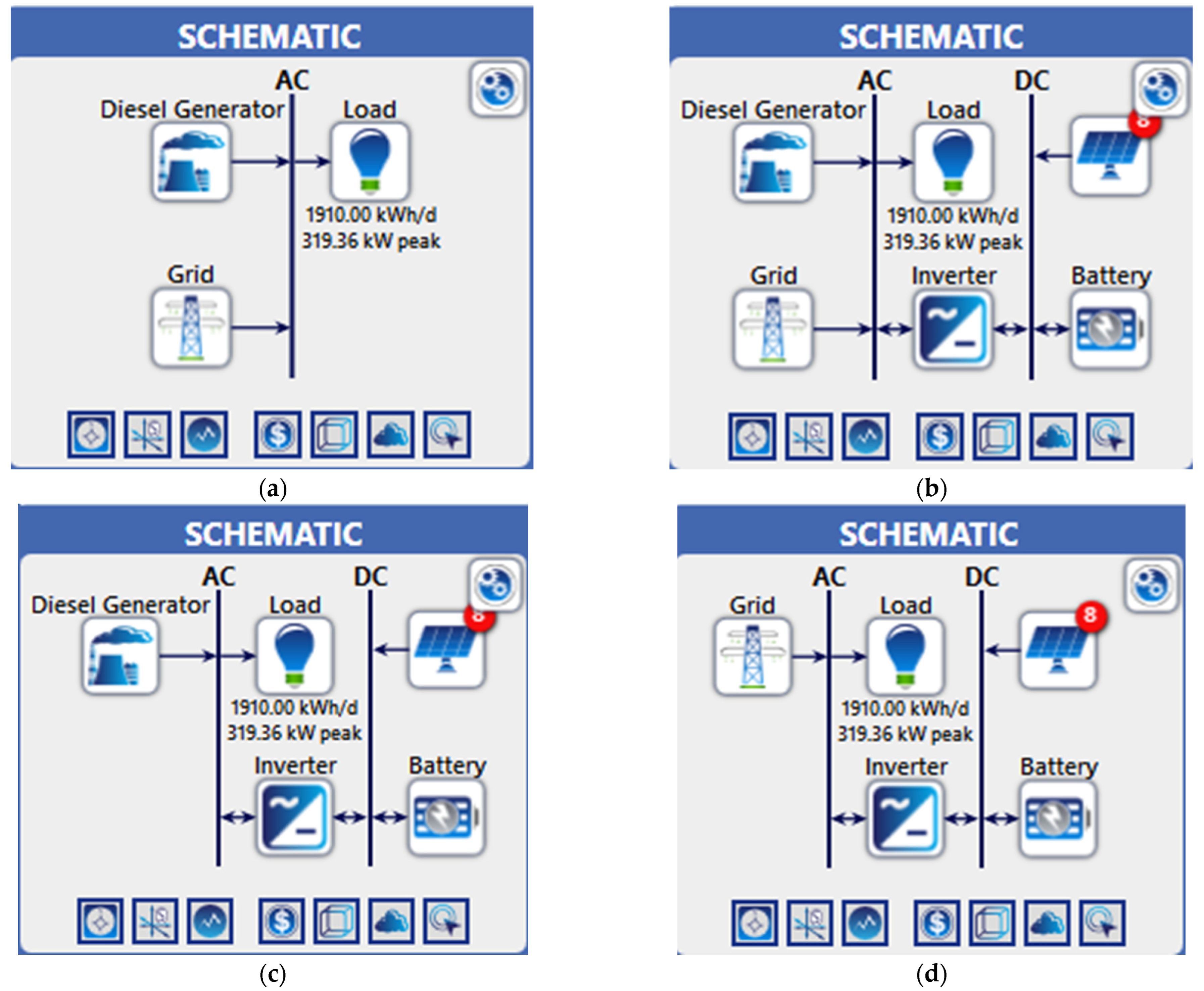 Energies 15 05606 g004