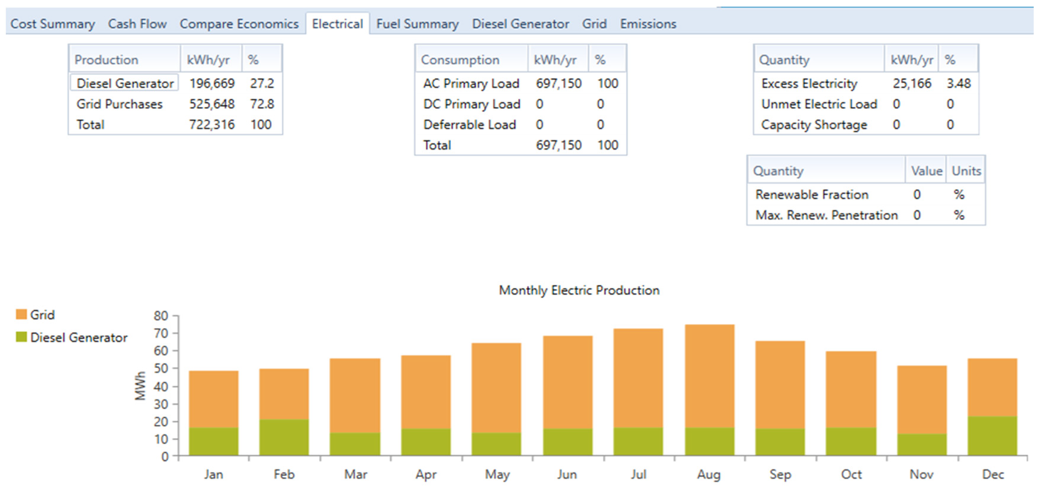 Energies 15 05606 g005