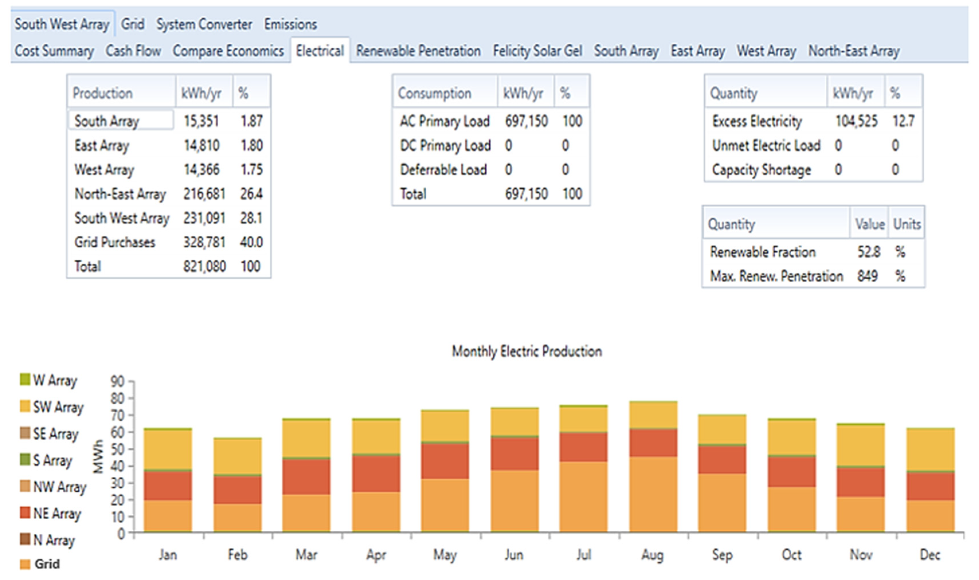 Energies 15 05606 g008
