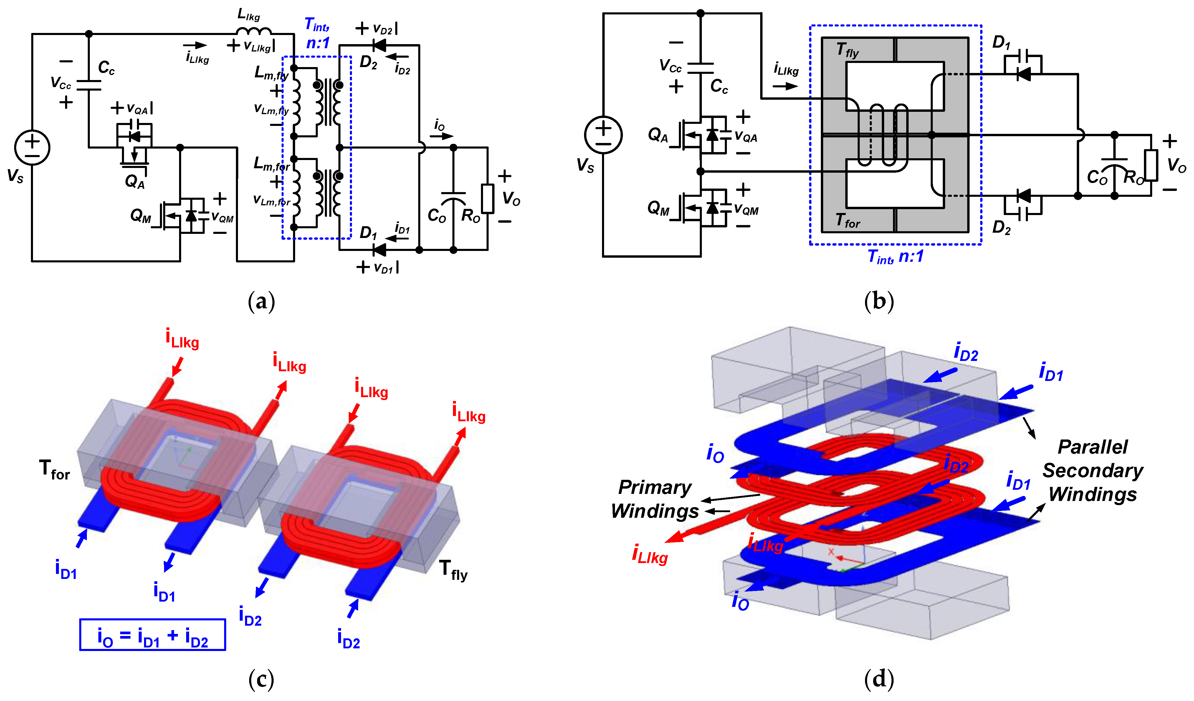 Energies 15 05609 g004