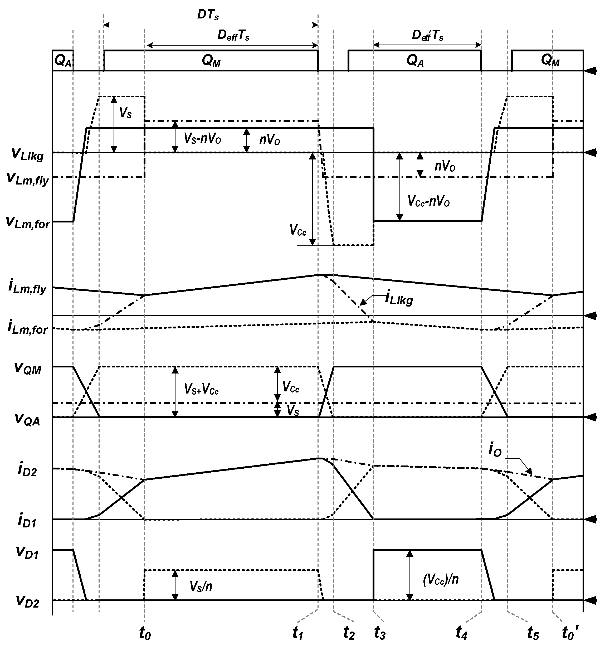 Energies 15 05609 g005