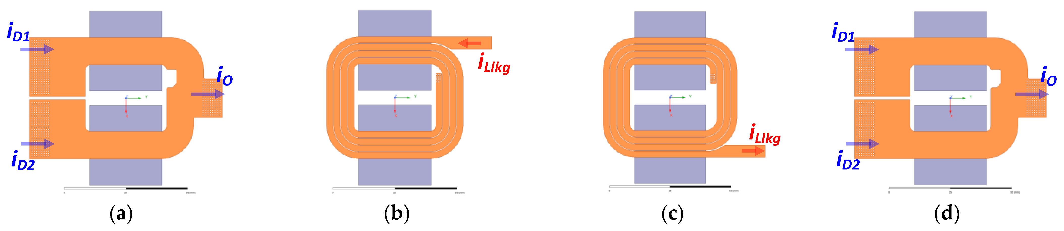 Energies 15 05609 g008