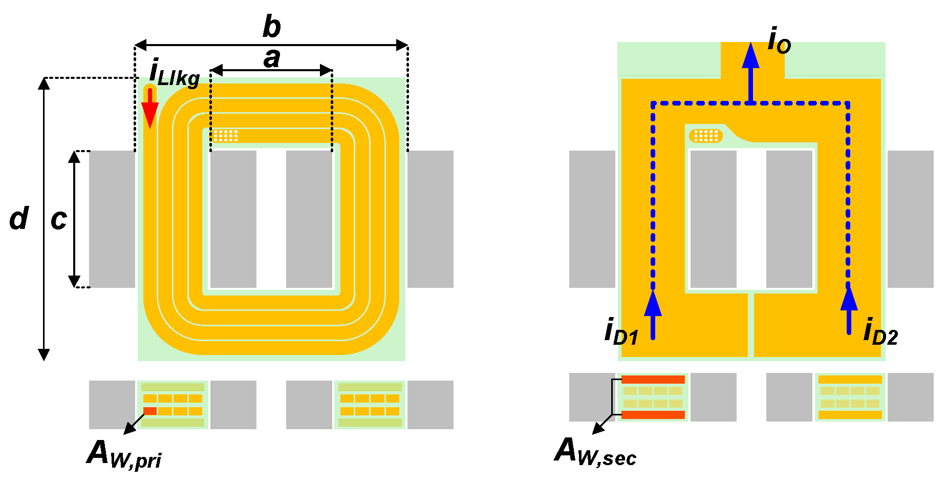 Energies 15 05609 g009