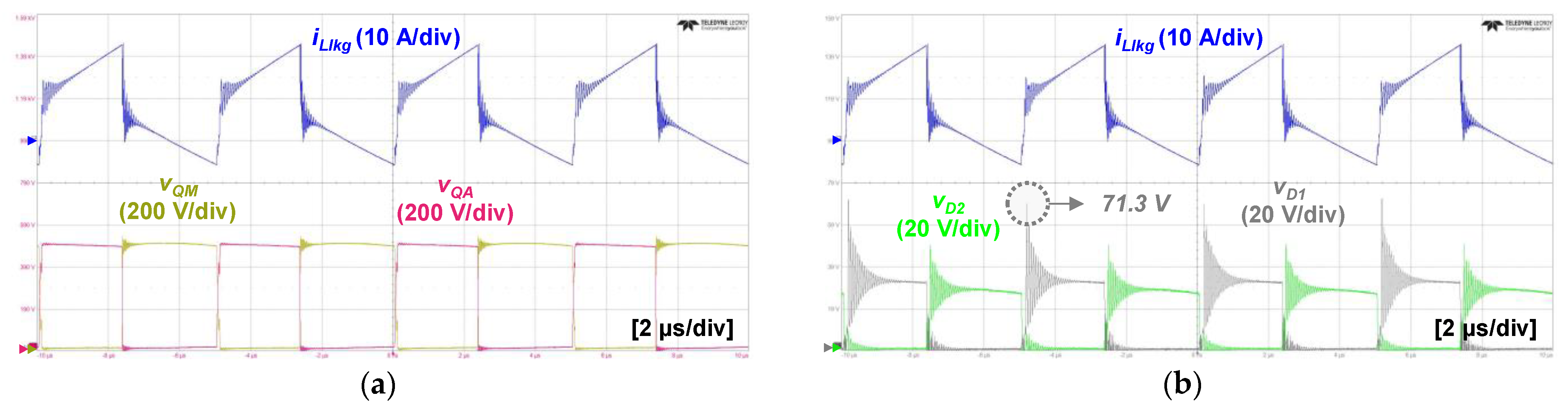 Energies 15 05609 g014