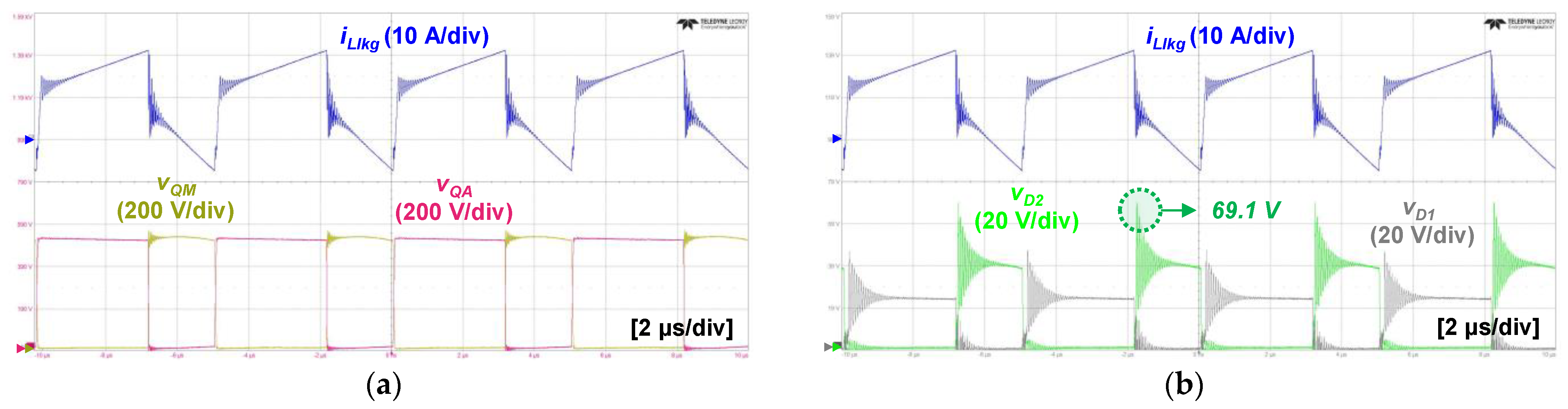 Energies 15 05609 g015