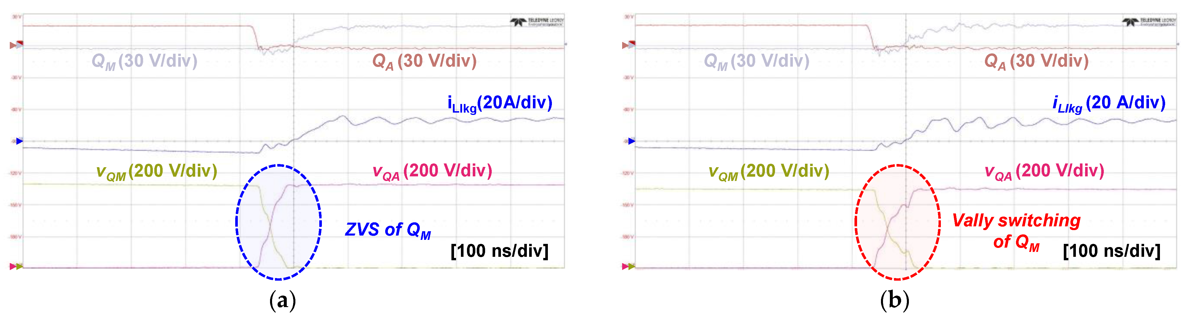 Energies 15 05609 g017
