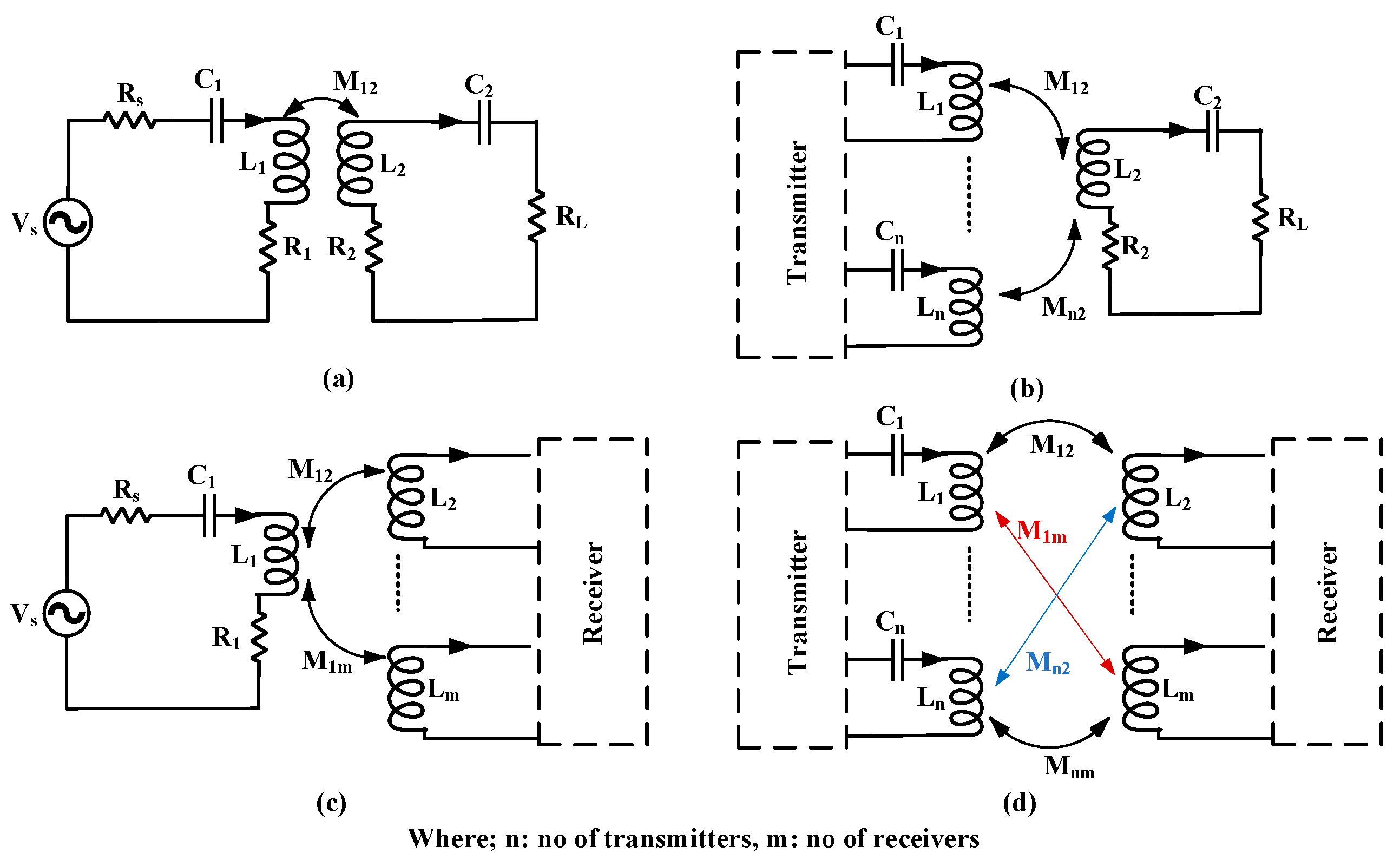 Energies 15 05613 g002